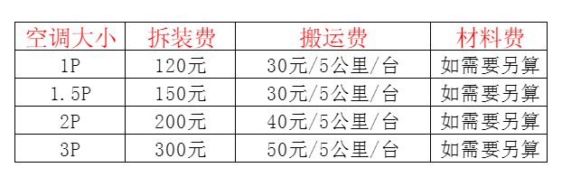 玛纳斯空调移机及费用电话在哪里找